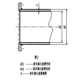 稀土耐磨合金管焊接工藝規(guī)程，圖表3