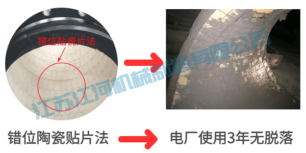 陶瓷耐磨復(fù)合彎頭