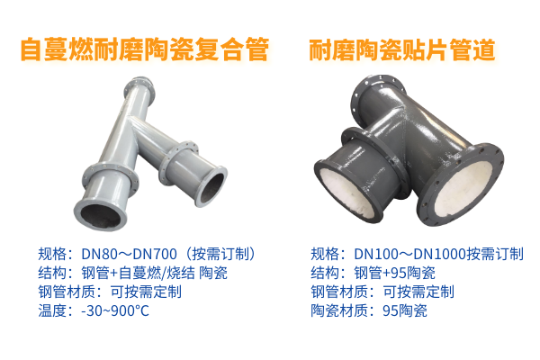 陶瓷內襯復合鋼管生產(chǎn)企業(yè)